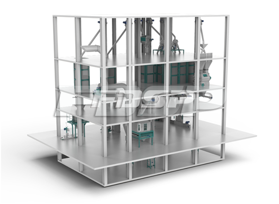 Fordeler med biologisk gjæringsfôr(图1) Fordeler med biologisk gjæringsfôr(图1)