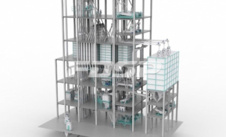 Metoden for å redusere kostnadene og øke effektiviteten i prosessen med fôrmøllekonstruksjon