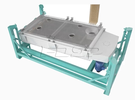 Roterende klassifiserer