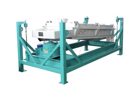 SFJH110×2C Rotary gradrerende skjerm